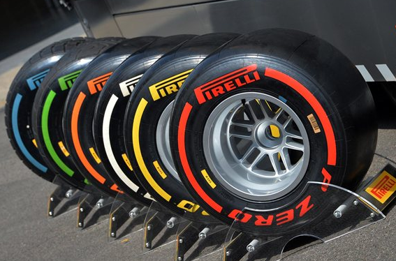 The Importance Of Tyres In Motor Racing