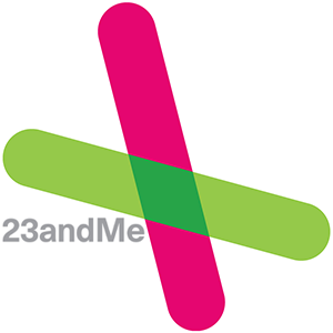 How To Save Money Using Coupon On 23andme DNA Kit Purchase?