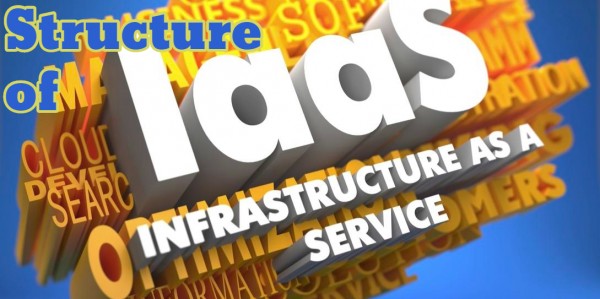 The Structure Of Infrastructure As A Service
