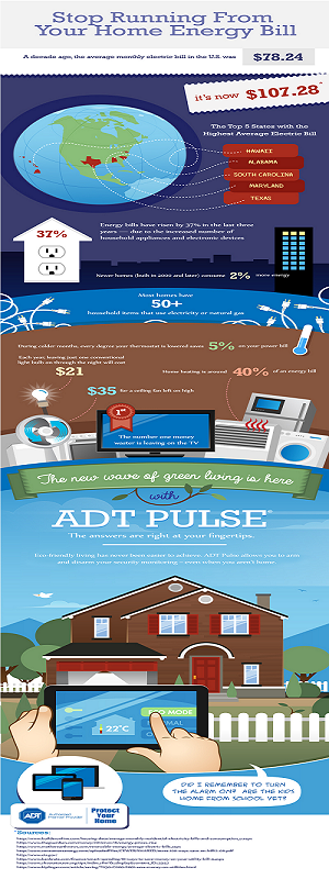 ADT-Pulse-Infograph