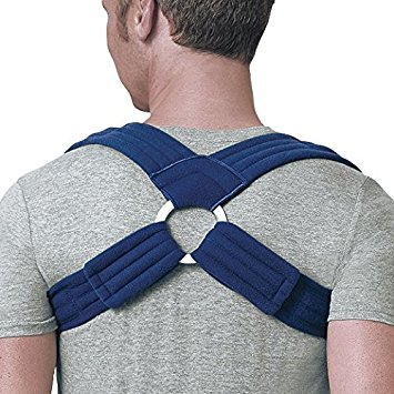 Negative Effects Of Poor Posture and Posture Braces