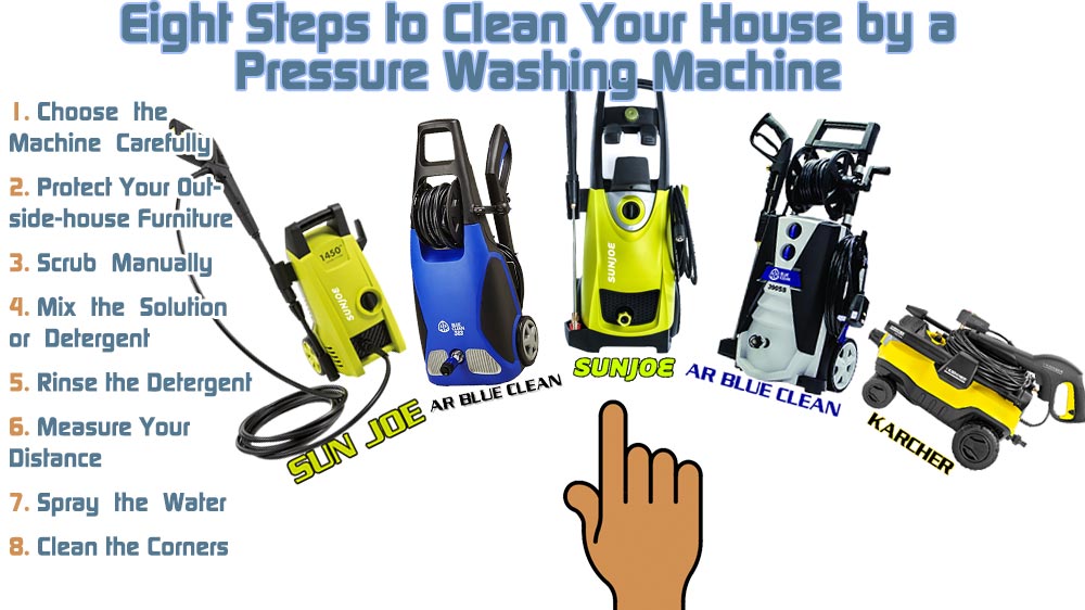 8 Steps To Clean Your House by A Pressure Washing Machine